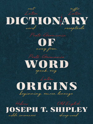 cover image of Dictionary of Word Origins